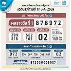 ตรวจสลากวันนี้